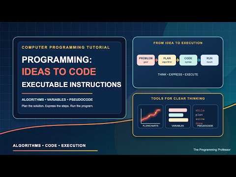 Programming: From Ideas to Executable Instructions