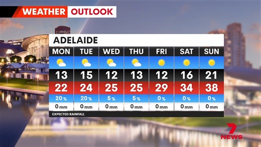 Hanni Howe has the latest 7-day weather forecast from Hahndorf. Send your weather videos and photos to 7NEWS Adelaide: m.me/7NEWSAdelaide | 7NEWS Adelaide