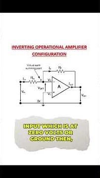 INVERTING OPERATIONAL AMPLIFIER CONFIGURATION #electricalengineering #electronics #amplifier #op