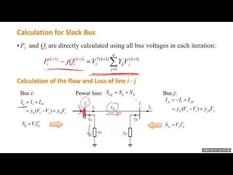 Lec 23 Gauss Seidel Method; Newton Raphson Method Electric Energy Systems 2