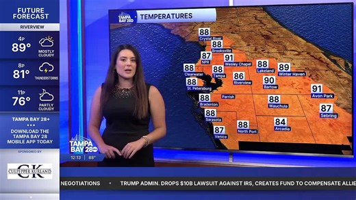 Forecast: The best chance for sct'd showers and storms