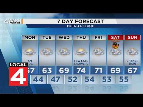 Metro Detroit weather forecast, Oct. 26, 2026 -- 6:15 a.m. Update