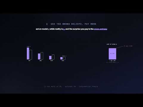 26. Maximum Likelihood Estimation (MLE) | Maths for Machine Learning