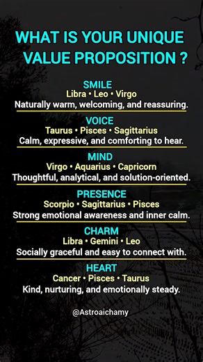 What is your unique value proposition ? #astrology #astro #zodiac #horoscope #shorts #zodiacsigns