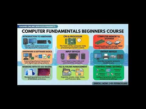 BASIC COMPUTER COURSE SLIDES BY RAGHIB ANSARI
