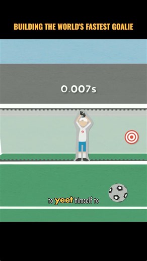 Building the World's Fastest Goalie