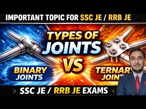 Types of joints Binary joints Ternary Joints