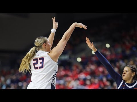 Jaiden Haile posts career night as Gonzaga women knock off Pepperdine 75-52