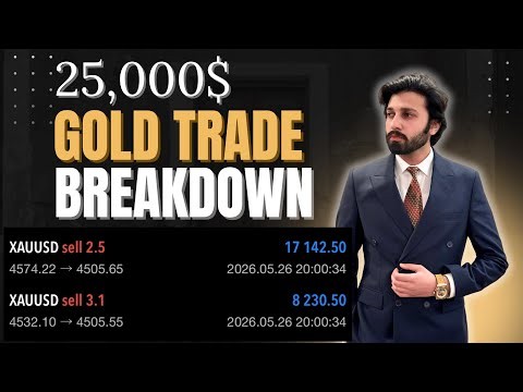LEC 31: 25000$ Gold Trade Breakdown | ICT SMC