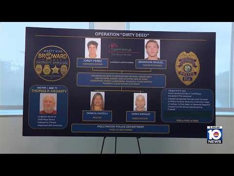 Dementia patient kidnapped so investors could steal his home, authorities say