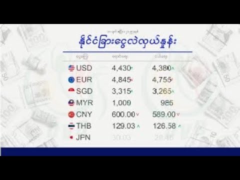ငွေဈေး ရွှေဈေး (၆ ရက် ဇန်နဝါရီလ ၂၀၂၆ မနက်ပိုင်း)