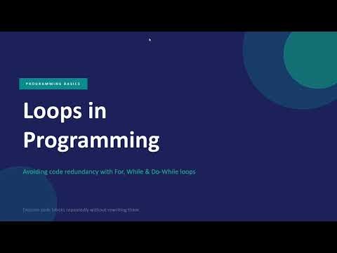 Loops concept eay expain why ? when ? Comparison all in one video #java #loop #javaprogramming #code