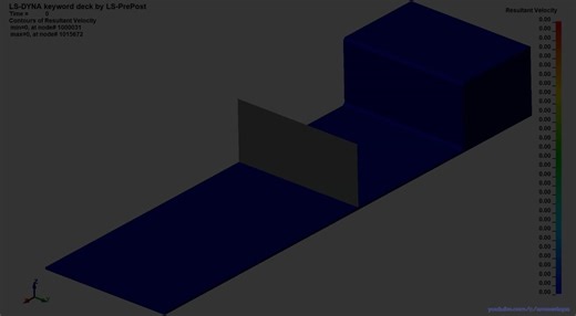 #happynewyear2026 #lsdyna #simulation #fsi #computationalmechanics #engineering #cae #numericalmodeling | Ameen Topa