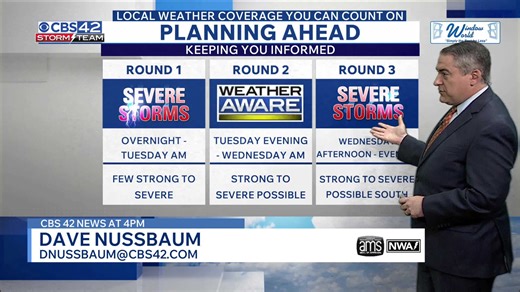Weather aware: Multiple rounds of severe storms this week in central Alabama - CBS 42 News at 4 PM