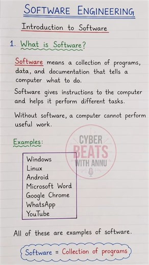 What is Software? | Software Engineering Notes for Beginners
