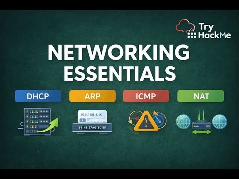 TryHackMe : Networking Essentials | Hindi Walkthrough | Complete Guide