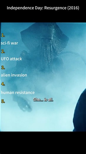 Independence Day: Resurgence (2016) | President Whitmore Enters the Quarantine Chamber Alone