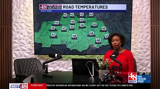 BEFORE THE 4: Digital Host A.J. Wuest talks fatal crash in Decatur early this morning, Hanceville mayor resigns, and more. | WAFF 48 News