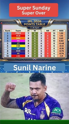 POINTS TABLE 26 APR I IPL 2026 I Sunil Narine, Rinku Singh Rocks | #shorts #ipl2026 #pointstable