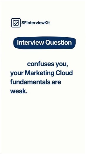 Salesforce Interview PDFs – SFMC, Sales Cloud, Data Cloud (All Roles) #salesforceinterview
