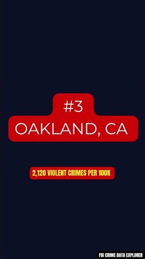 These States Are DROWNING in Foreclosures 2026 🏚️ #realestate #economy #housing