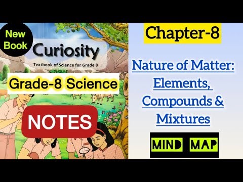 Class 8 Science | Chapter 8 Short Notes | Nature of matter Elements, Compounds and Mixtures|Exam Map