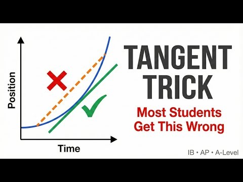 Instantaneous Velocity from a Position-Time Graph — The Tangent Trick Most Students Miss!