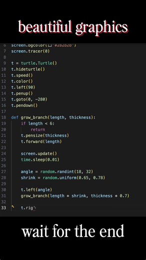 I Didn’t Draw This Tree… Python Did #coding #codingbat #python # #code #codeflow #javascript