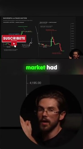 Ever wonder why an auction fails? Here is the secret to market balance