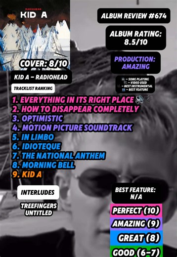 Album Review #564 - Kid A By Radiohead #fyp #radiohead #rock #music