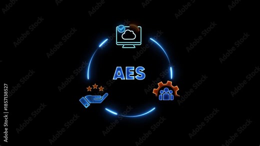 Advanced Encryption Standard A E S Secure Cloud Computing Network Set security