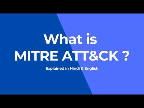 MITRE ATT&CK Explained in 4 Minutes | Complete Beginner Guide