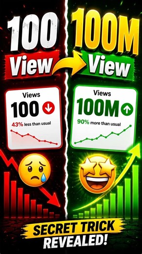 YouTube Shorts Viral Tips. 🔥