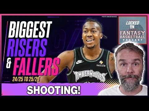 The Biggest SURPRISE Shooting Risers & Fallers In The NBA | Uncover Some Potential Busts