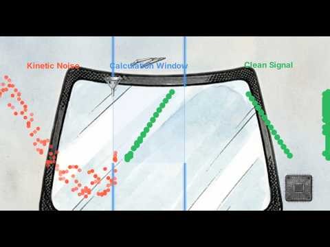 Tesla Wipers Upgrade: How The Motor as a Sensor Constructing the Wiper Energy Balance Mo