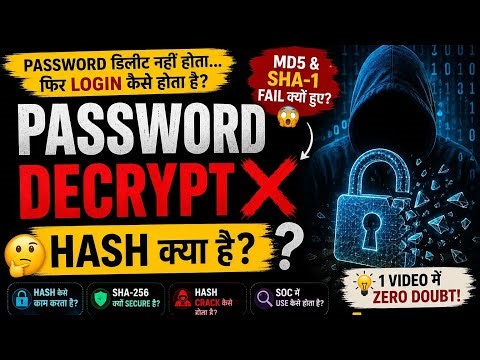 Hashing Explained in Hindi 🔥 | MD5 & SHA-1 Fail Kyun Hue? | SHA-256 | @CybersecurityinHindi 