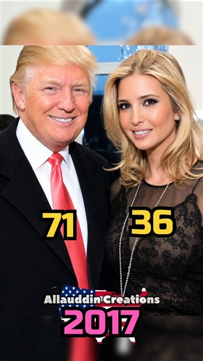 Donald Trump & Ivanka Trump Through the Years! From childhood memories to the spotlight of the world