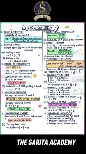 📊Probability Made Easy in 15 Seconds!| All Formulas at One Place 🔥#cbse #probability #viral #shorts