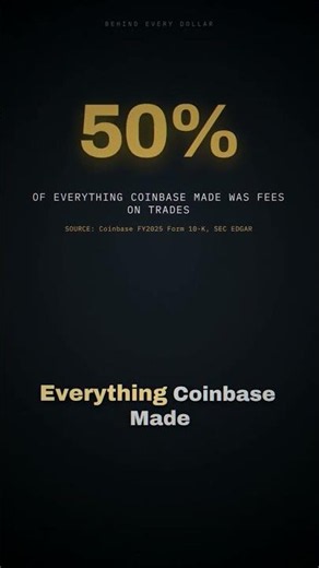 What Coinbase Really Charges You To Trade Crypto