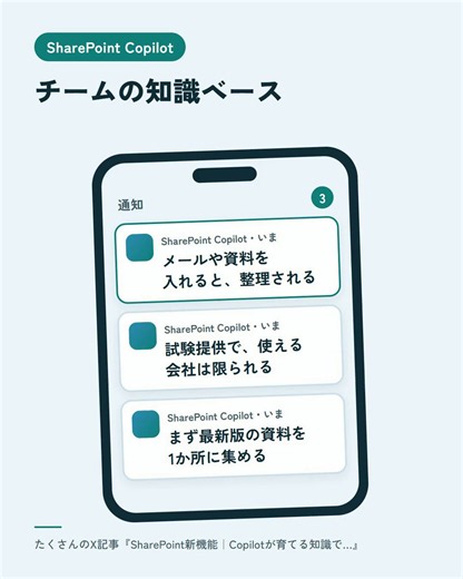 いとう｜WEGO代表 on X: "SharePointの新機能「チームの知識ベース」は、メンバーが入れたメールや会議、資料を、Copilotが整理して、チームの引き継ぎノートのようにまとめてくれるんですね。 外注さんやメンバーさんへの引き継ぎにも、使えそうだなと思います。" / X