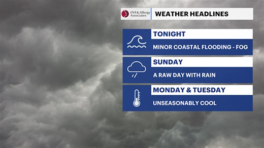 A rainy and raw Sunday for Long Island followed by a cold blast for early next