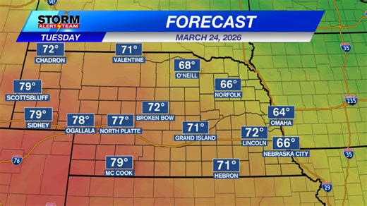 Warming back up this week