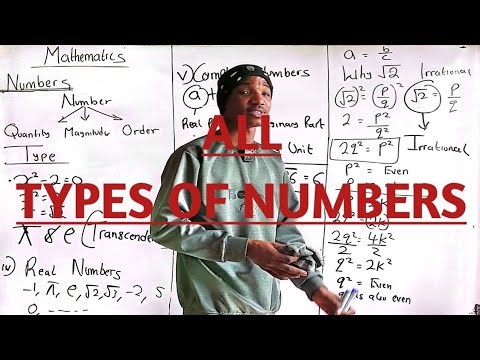 What are the types of Numbers | Real vs Imaginary | Rational and Irrational | Complex Number