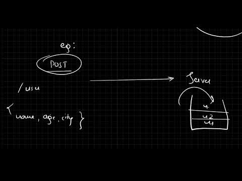Understanding Safe HTTP Methods | Browser Fundamentals for Frontend Dev