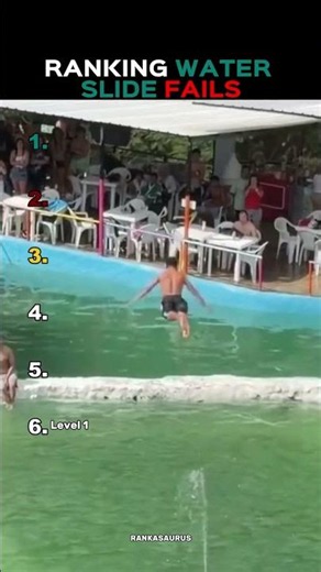 Ranking Water Slide Fails💀