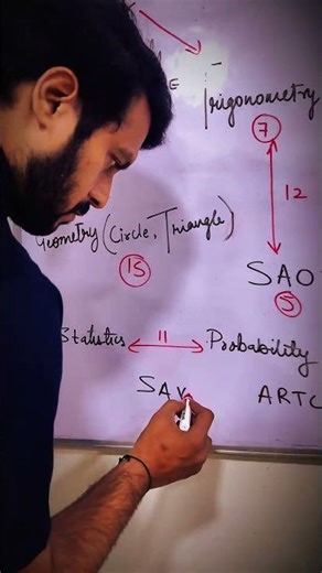 How To Score 100/100 in Class 10 Maths ? Average to Topper in Next 4 Days🔥#class10 #shorts #esaral
