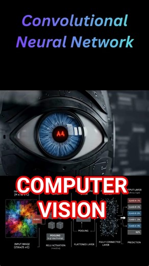 How Machines See the World 👀 | Computer Vision Explained #ai #computervision #machinelearning
