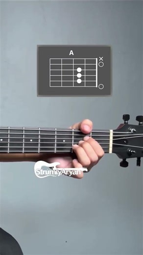 Eagles - Hotel California Easy Guitar Lesson #strumly #guitar #guitarcover #guitartutorial