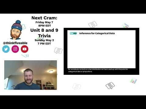 AP Statistics Cram May 1, 2021