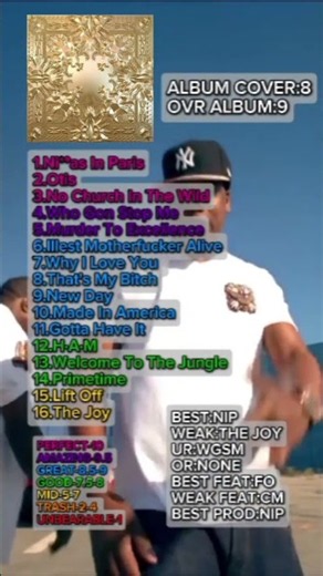 KanYe West & JAY-Z Watch The Throne Review